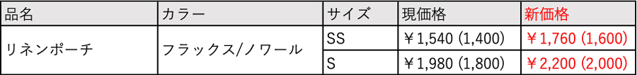 “フランジュールオリジナル