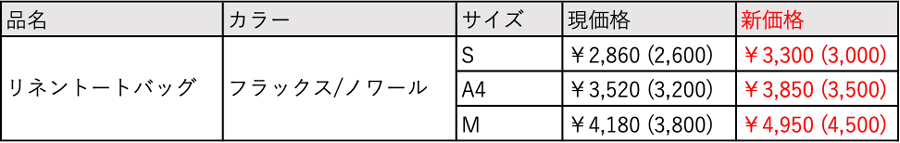 “フランジュールオリジナル