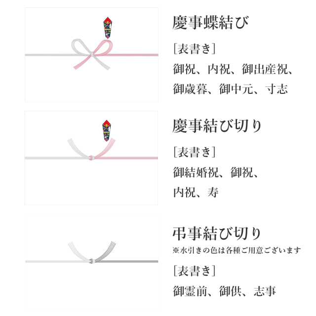 のしの種類