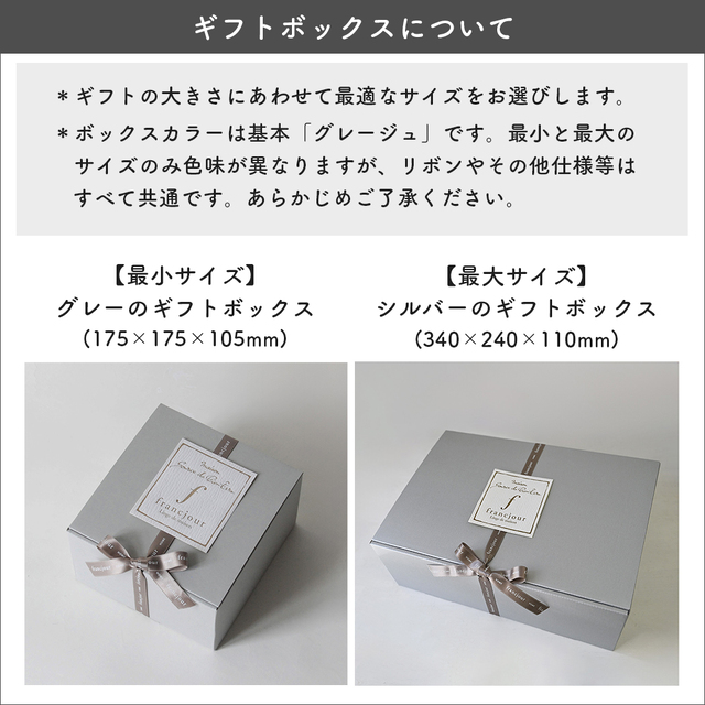 ギフトボックスについて